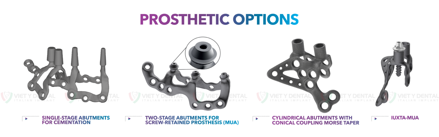 iuxta implant, iuxta màng xương, implant màng xương, giải pháp màng xương, dưới màng xương